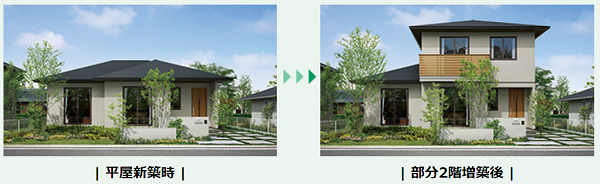 住友林業グランドライフステージ sumirin06.png